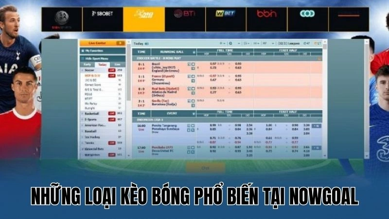 Những loại kèo bóng phổ biến